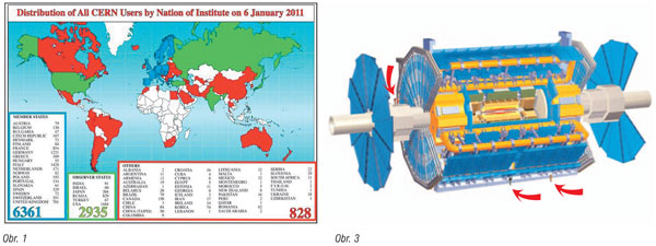 cern-02