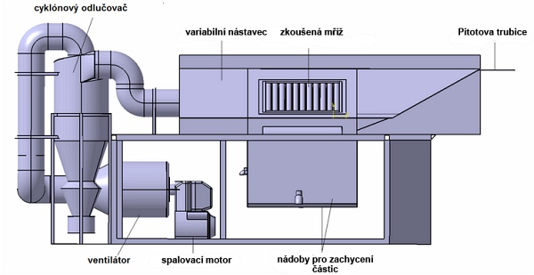 odlucovaci mriz 02