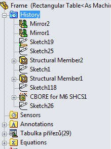 GIS-neofyty02