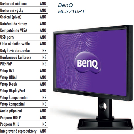 BenQ BL2710PT