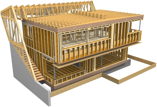 Detailní zpracování s vizualizací konstrukce dřevostavby systému s využitím I-nosníku v kombinaci s klasickými profily